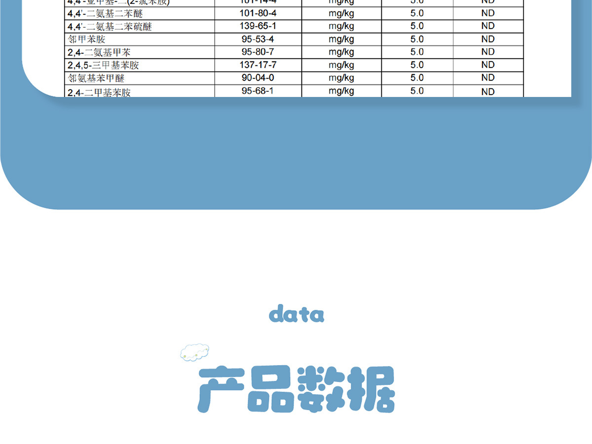 儿童雨衣女童男童宝宝雨衣女孩防雨服幼儿园雨披5小孩4岁小朋友详情20
