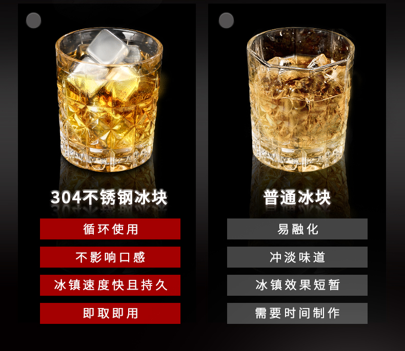 威士忌冰酒石啤酒循环冰镇 304速冻不锈钢冰块铁金属冰粒家用详情14