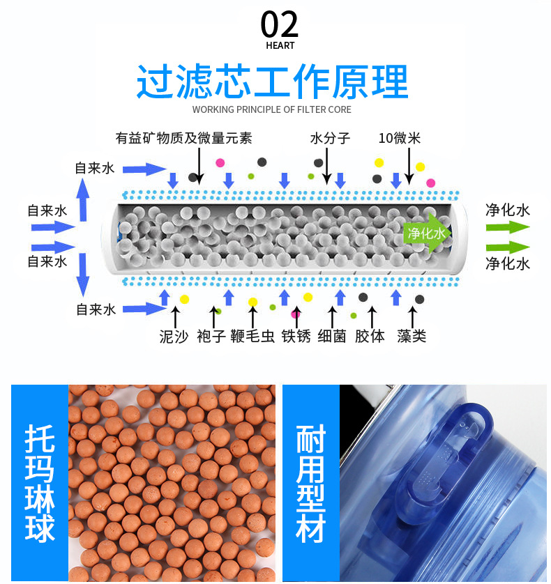 三档大号花洒详情 (6)