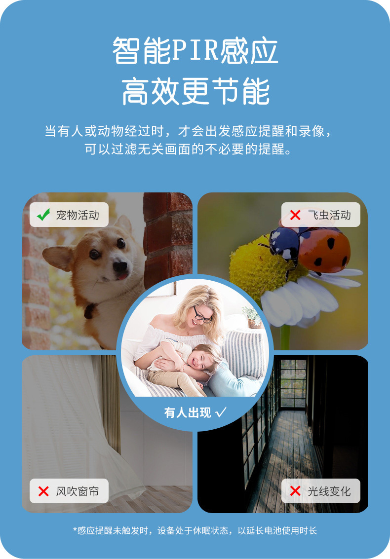 无线低功耗摄像头智能摄影手机远程高清网络全彩夜视监控家用室外详情10