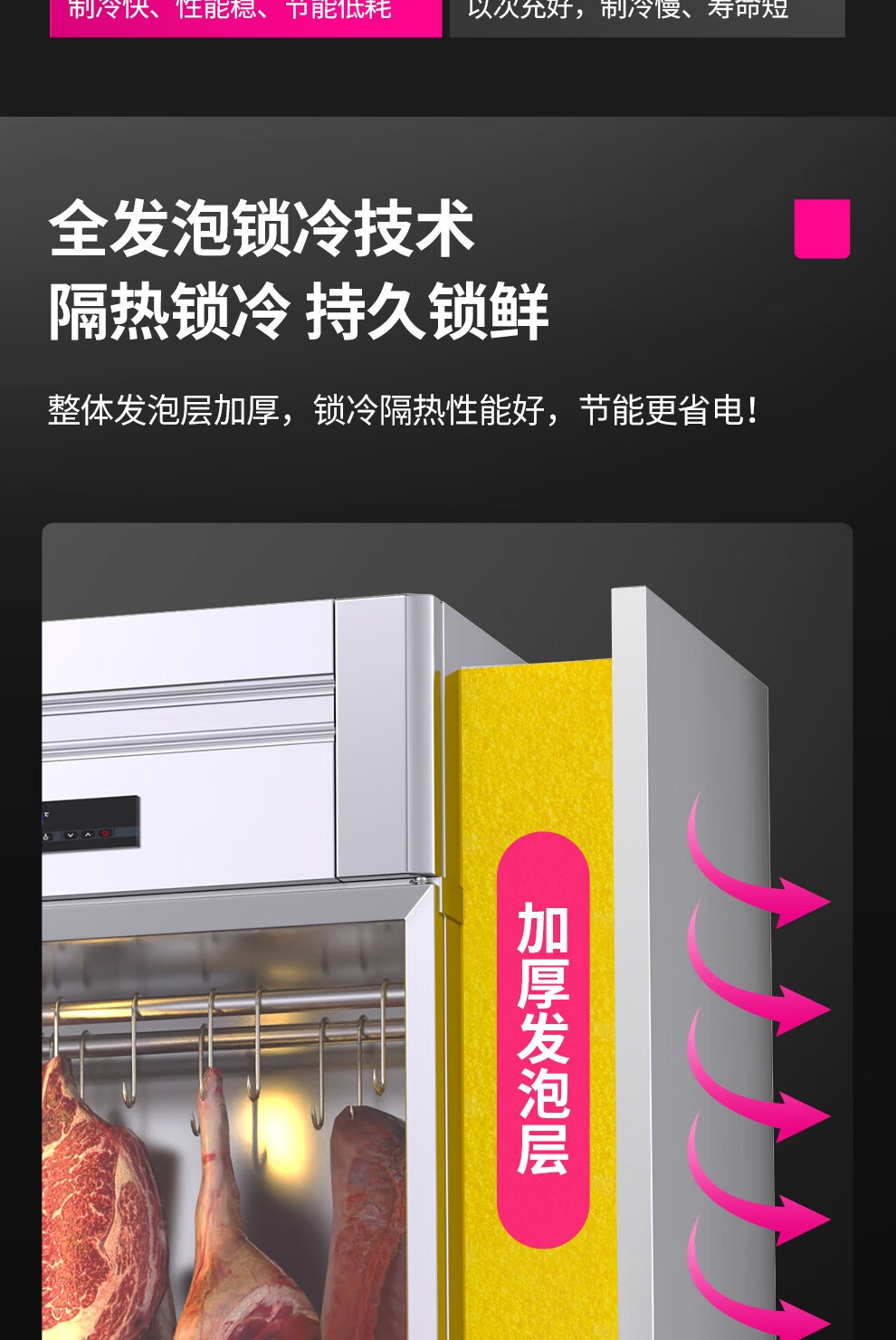 乐创商用挂肉柜保鲜柜鲜肉冷冻柜猪牛羊肉柜冷藏立式冷鲜肉生肉柜详情13