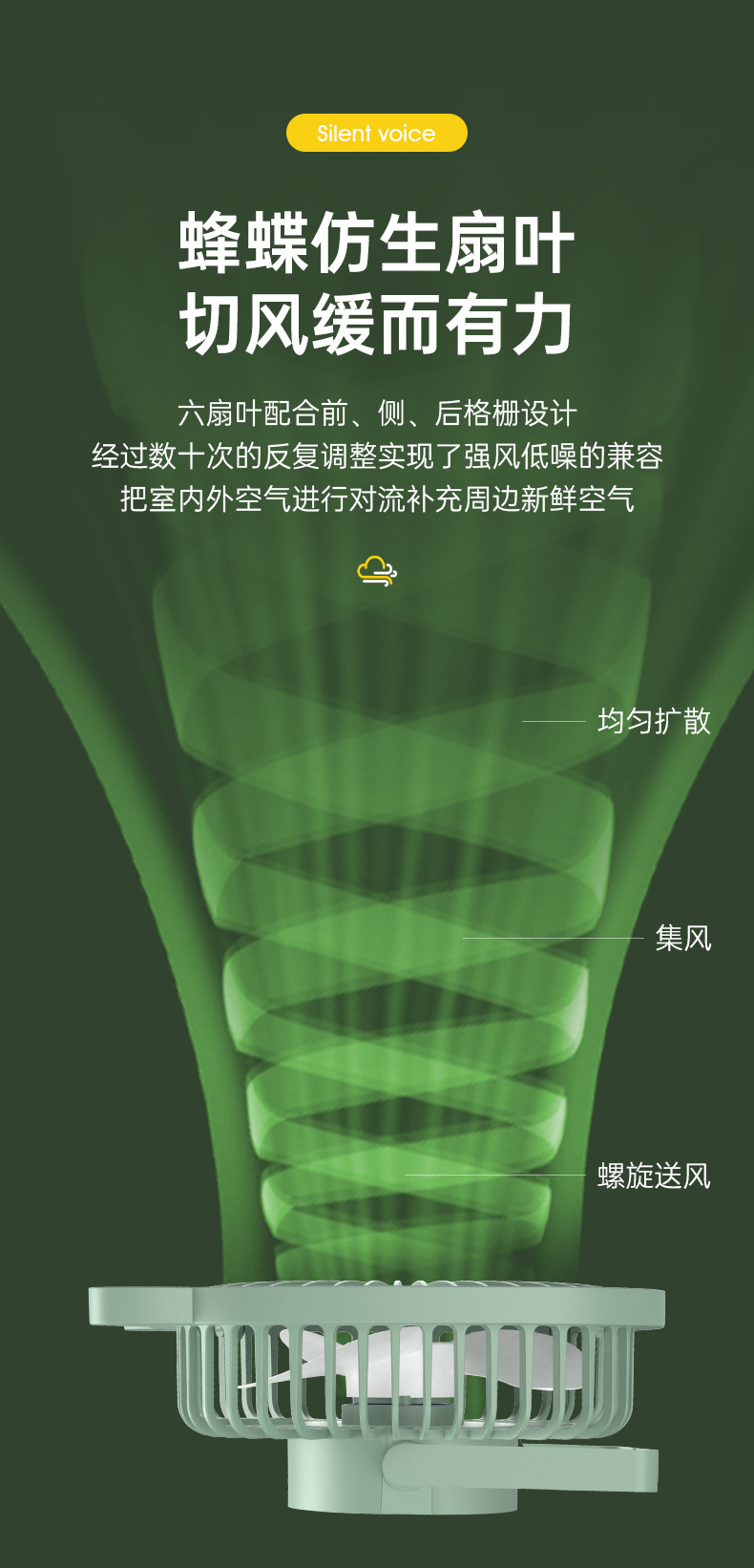 跨境外贸台灯风扇USB桌面户外家用宿舍壁挂跨境抖音同款厂家批发详情13