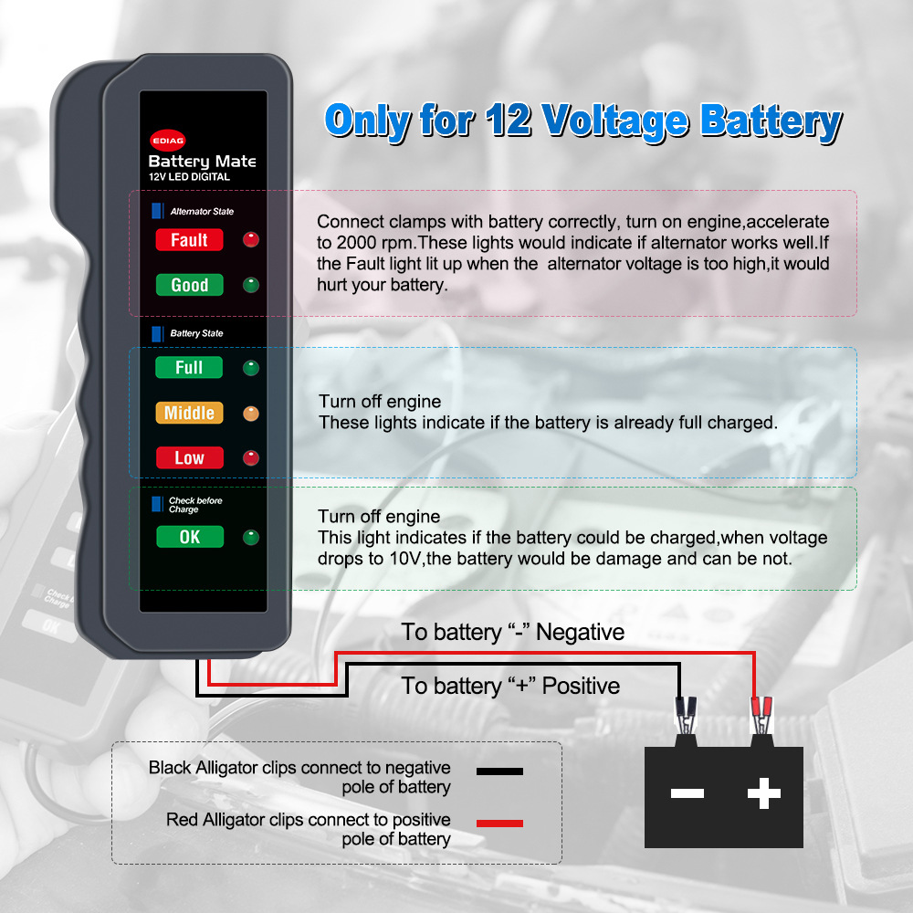汽车蓄电池检测仪电瓶测试仪12V battery tester外贸热销点烟器款详情9