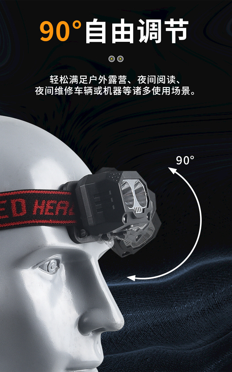 智能感应头灯强光超亮黄白LED双光USB充电户外夜跑骑行头戴式矿灯详情9