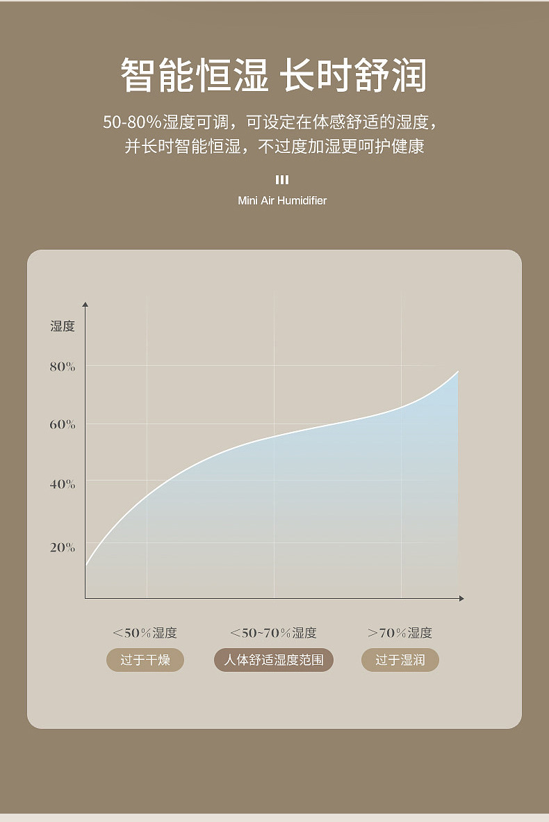 New spray essential oil aroma diffuser, seven-color LED ambient light, small bedroom and family vase, USB humidifier pic 6