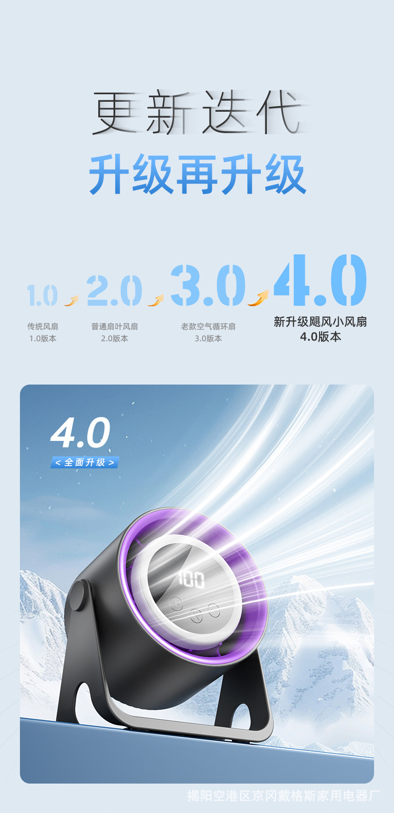 2025跨境usb桌面新款风扇小型便携迷你家用厨房宿舍无叶小风扇详情6