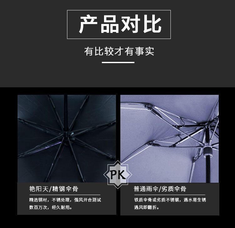 Wholesale of water-blooming umbrellas with logo printing, sun umbrellas, folding umbrellas, all-weather black rubber umbrellas, sun protection umbrellas and sunshade umbrellas pic 12