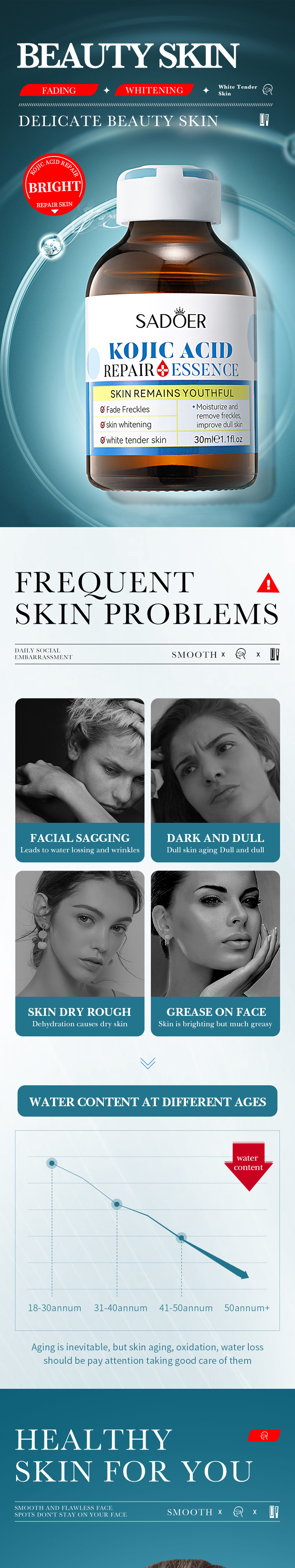 30ml SADOER Hydrating, Moisturizing and retinol Repairing Essence for cross-border export pic 5