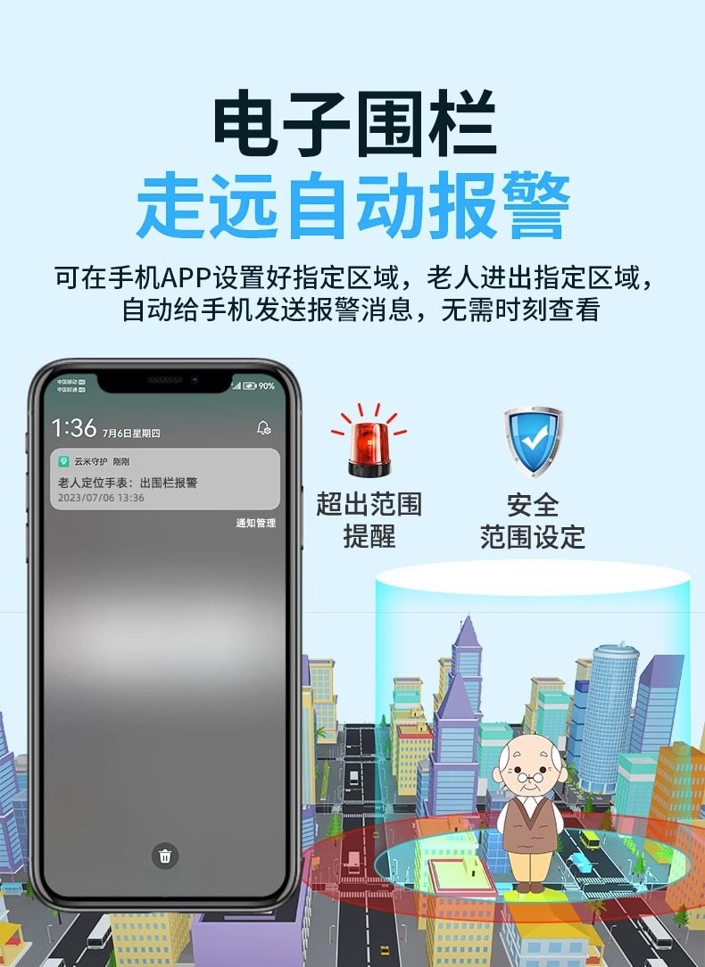 华强北电话手表5G全网通可插卡智能手表防水拍照心率血压定位手表详情21