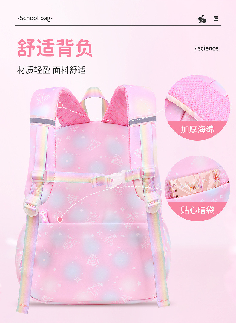 新款小学生书包女冰箱开门轻便大容量1-6年级梦幻儿童双肩包批发详情13