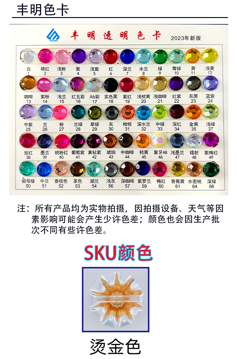 厂家批发纽扣透明衬衫扣子烫金色时尚儿童毛衣雪纺衫开衫配件辅料详情3