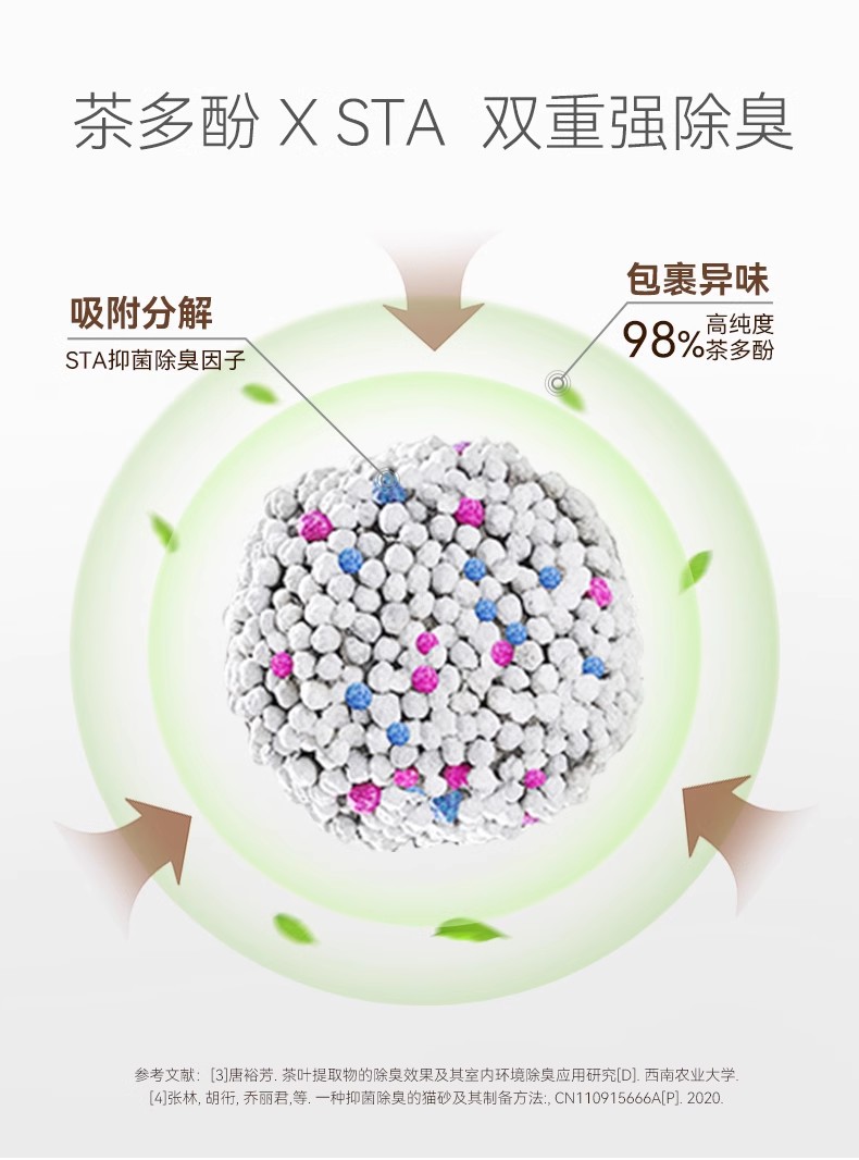 膨润土10kg矿砂包邮除臭结团猫沙低尘混合豆腐砂40斤宠物用品猫砂详情16