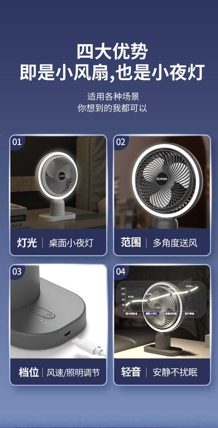 新款桌面小风扇迷你便携充电大风力usb家用台式风扇礼品一件代发详情3