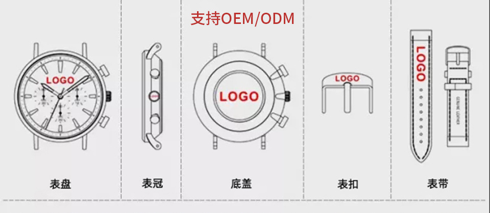 1200详情页中文版_01.jpg