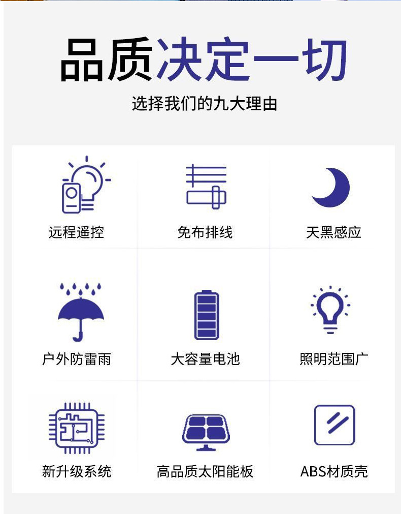 太阳能一体化路灯户外照明路灯庭院灯新款超亮LED照明道路灯详情2