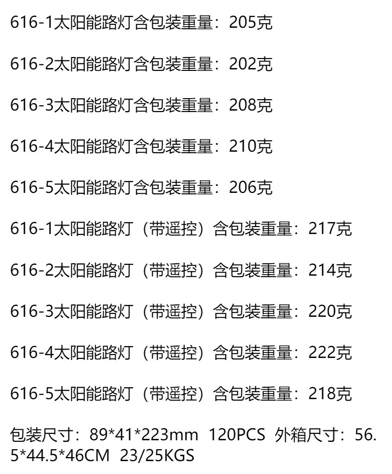 Cross-border outdoor LED wall lamps, household lighting, rechargeable street lamps, human body sensor remote control solar lamps, garden lamps pic 1