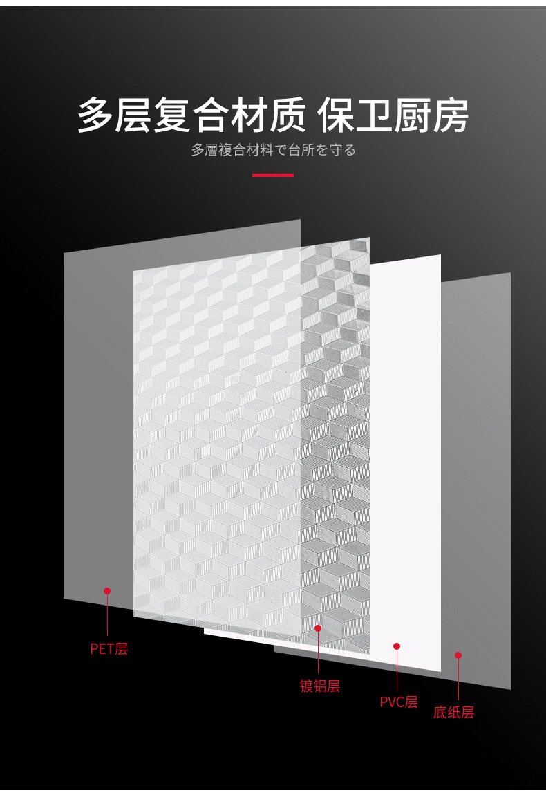 Aike waterproof thickened high-temperature resistant stove aluminum foil wallpaper fireproof decorative wall stickers Self-adhesive kitchen oil-proof stickers pic 18