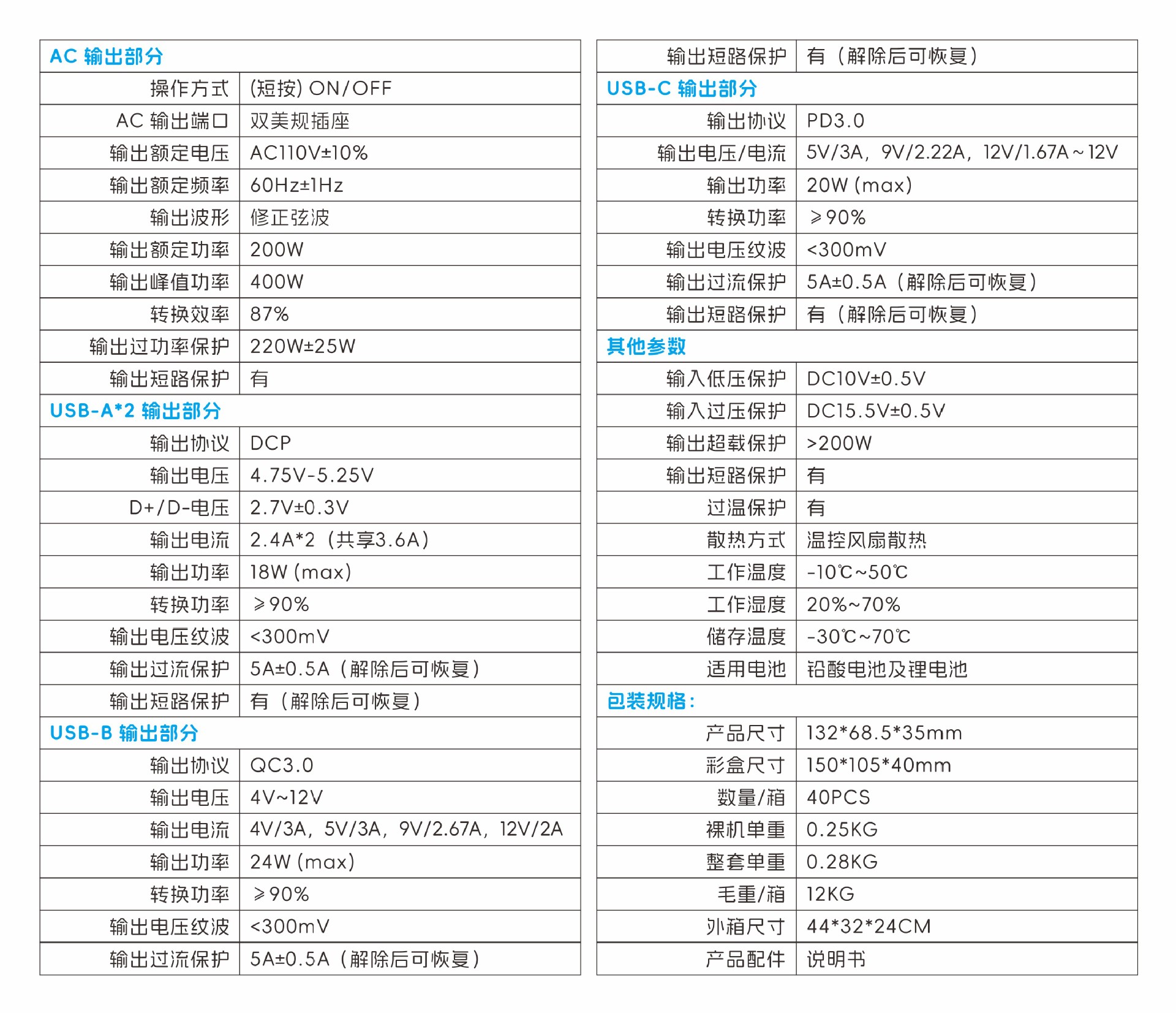 车载逆变器.JPG