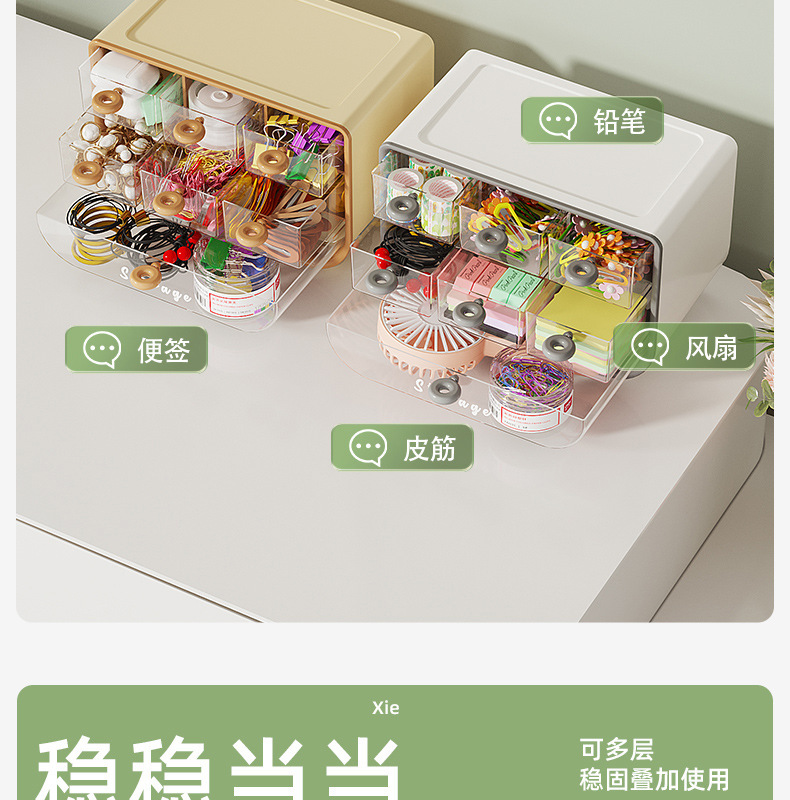 桌面收纳盒多功能整理盒文具化妆品办公室抽屉分隔学生宿舍置物架详情8