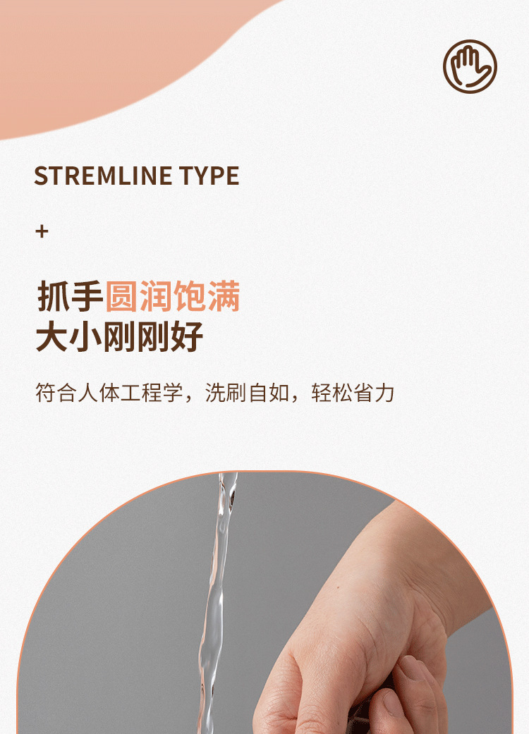 Plastic small brushes, shoe cleaning brushes, soft bristle shoe washing brushes, laundry brushes, laundry board brushes, shoe brushes pic 2