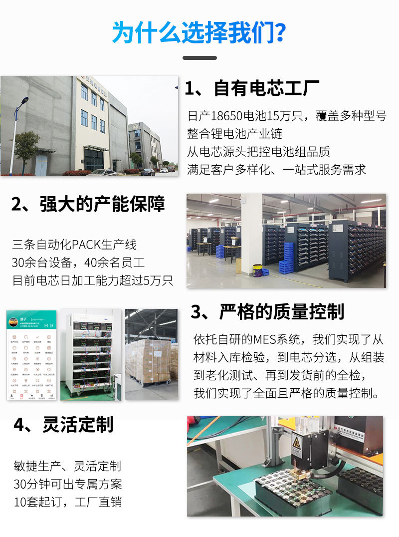 2-为什么选择我们.jpg
