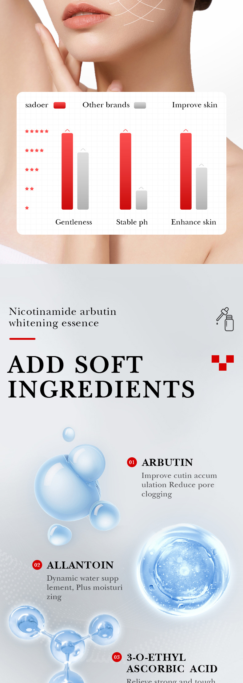 SADOER nicotinamide arbutin brightening skin tone cross-border trade pic 5