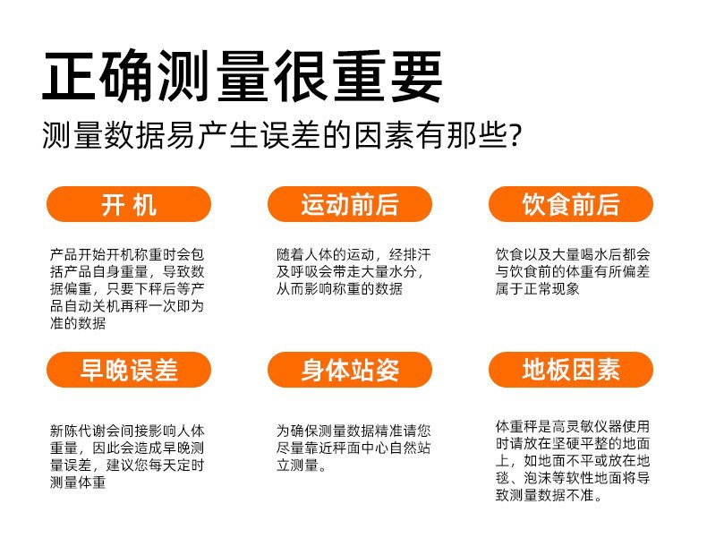 体脂秤智能人体脂肪秤厂家直销批发小型家用精准电子称体重计代发详情10