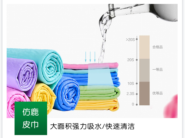 仿鹿皮宠物吸水毛巾多用狗狗毛巾速干大号洗澡清洁宠物浴巾日用品详情13