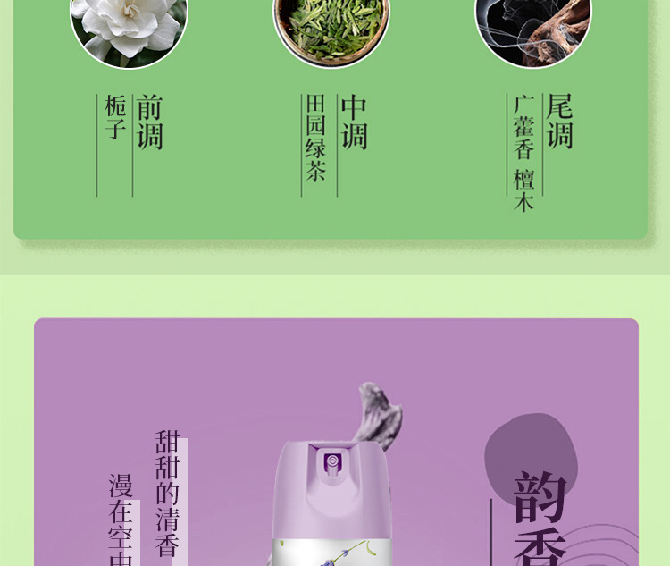 空气清新剂喷雾香氛持久留香老人房家用芳香剂除臭除味净化剂香薰详情12