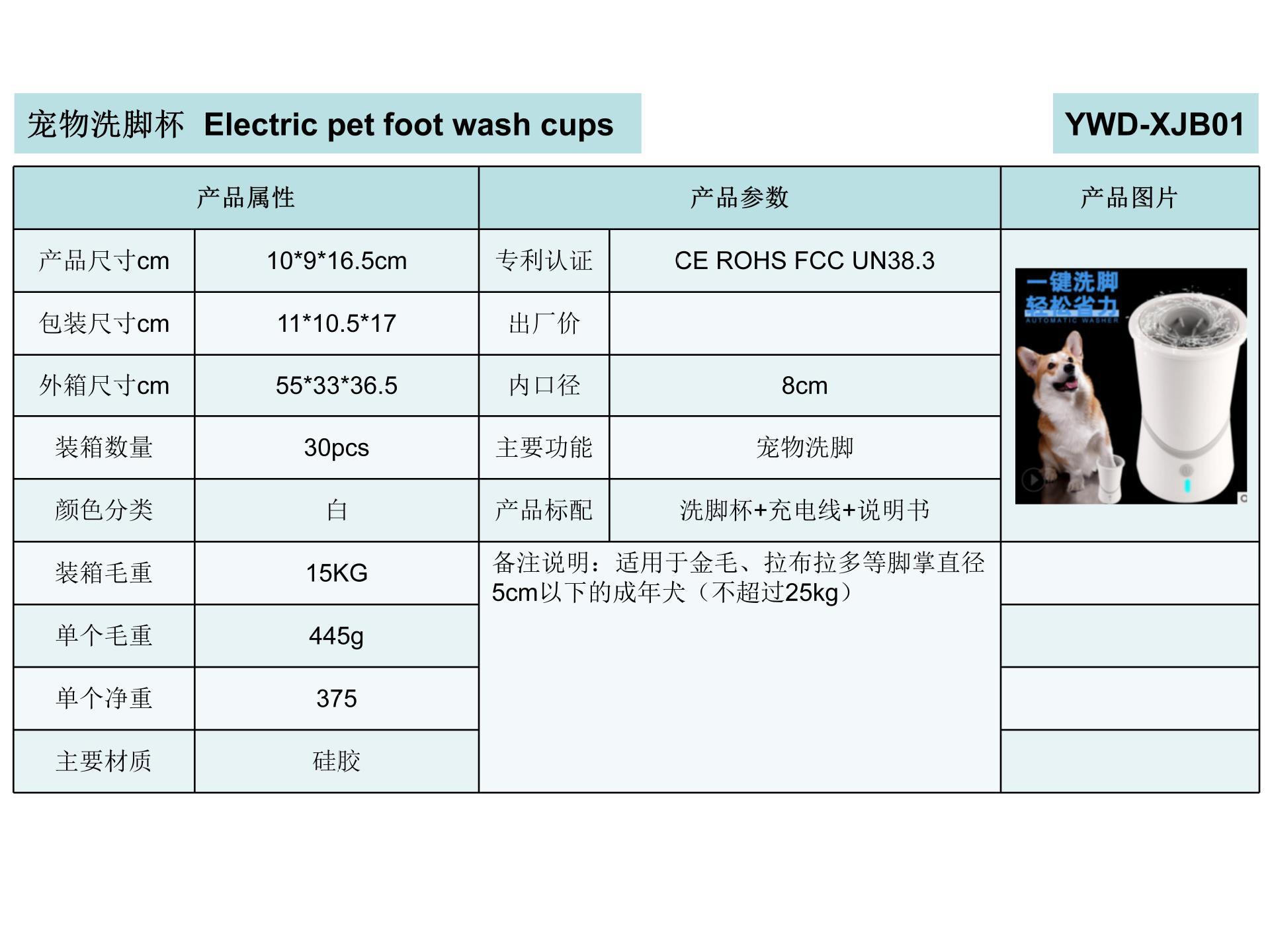 New USB charging pet foot wash, electric pet dog paw wash cup, fully automatic dog foot wash cup manufacturer in stock pic 7