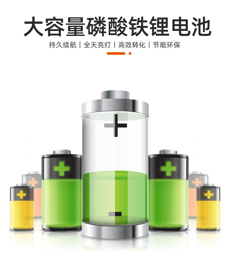 New solar floodlight for engineering lighting LED high-brightness factory direct sales pic 11