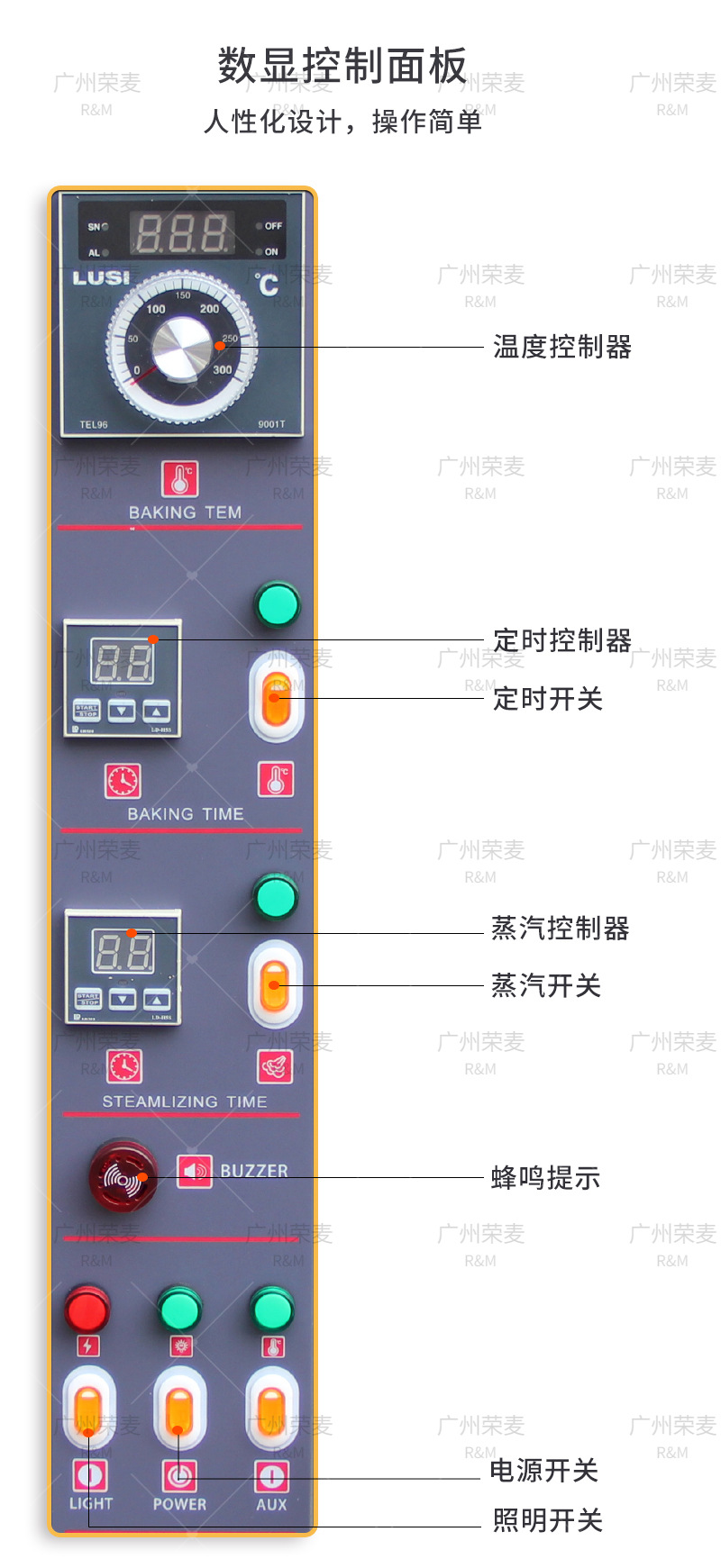 中文版热风炉-自产版_007