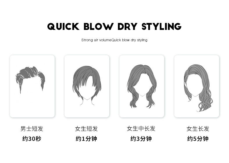 Hair dryer, blue light negative ion, special for dormitory students, 1400W household high power, no damage to hair, silent pic 5