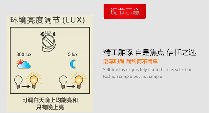 厂家直供红外线人体感应灯头 E27B22螺口感应灯座 LED感应开关灯详情2