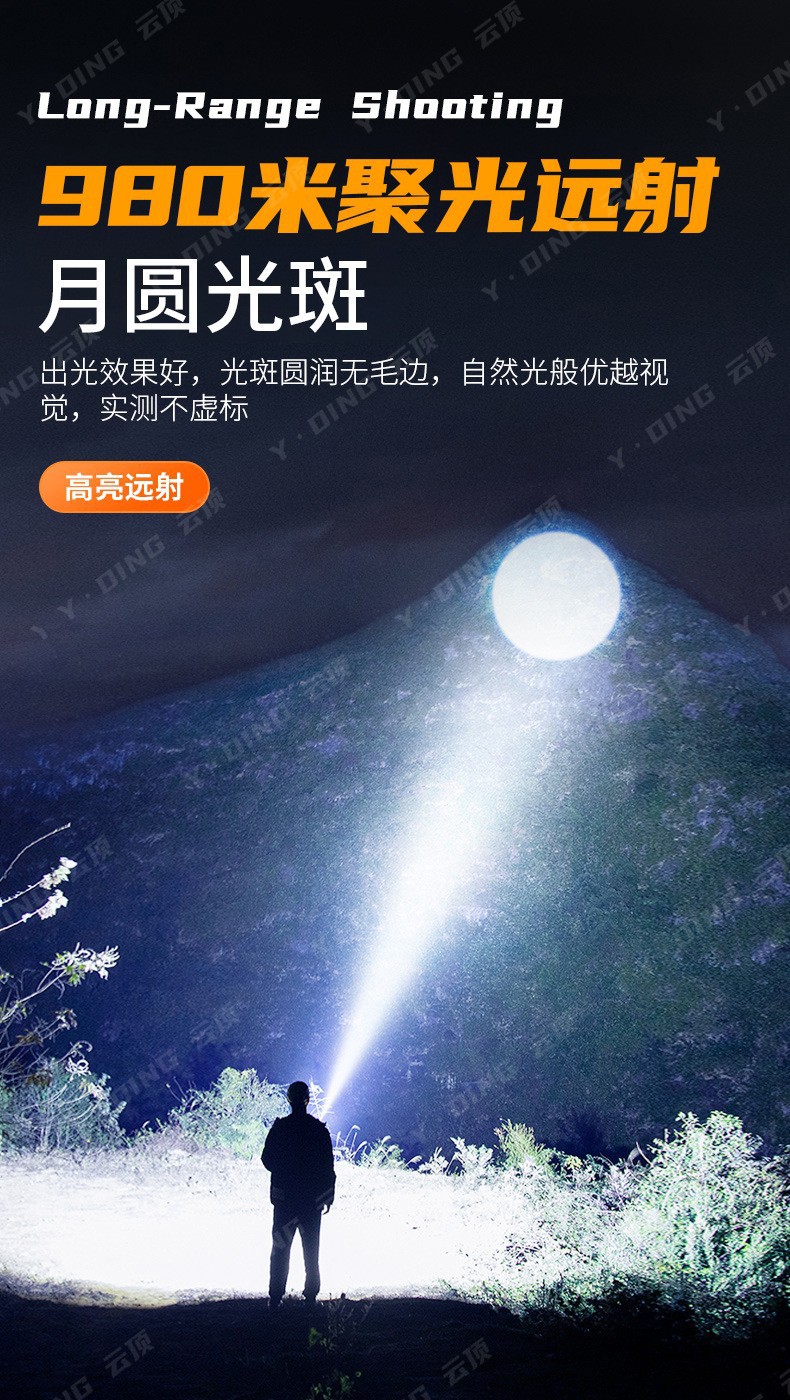 跨境新品白激光超强远射变焦数显手电筒强光户外充电LED手电详情7