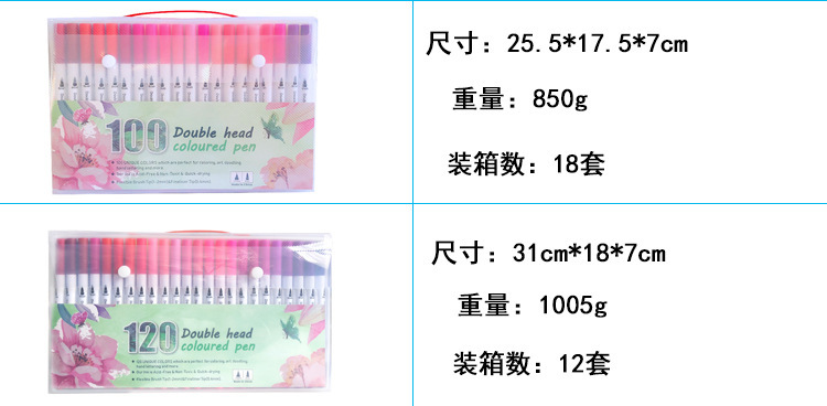 跨境亚马逊双头水彩笔办公文具马克笔水溶软头美术学生勾线笔现货详情22