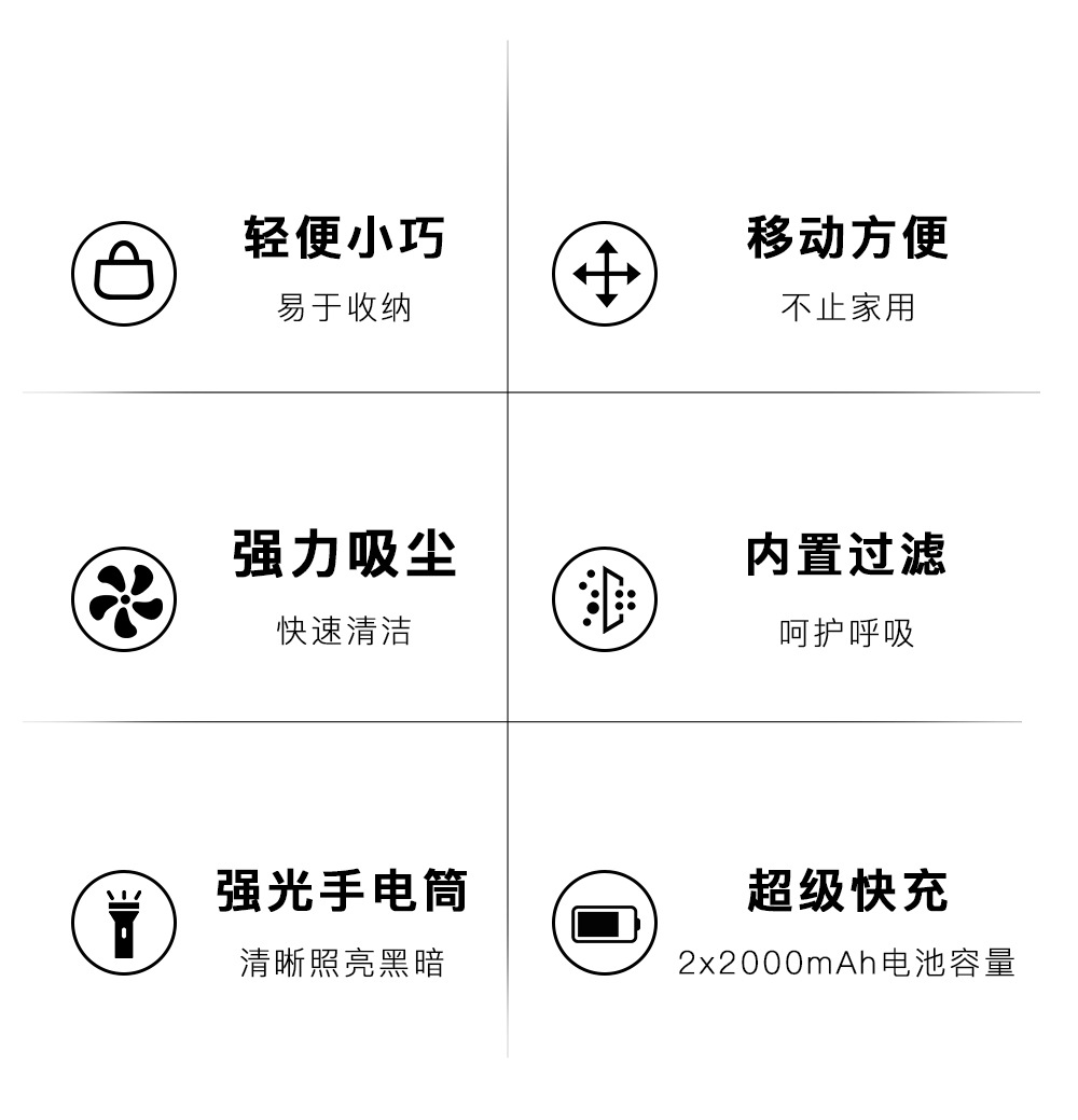 新款分离式车载吸尘器超高颜值大吸力车家两用大功率跨境吸尘器详情2