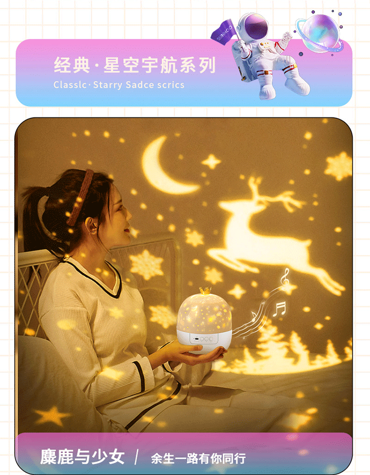 Sueño estrella luz de proyección de cumpleaños fiesta para las mujeres regalo led romántico bluetooth caja de música giratoria hd pequeña luz de la noche pic 10