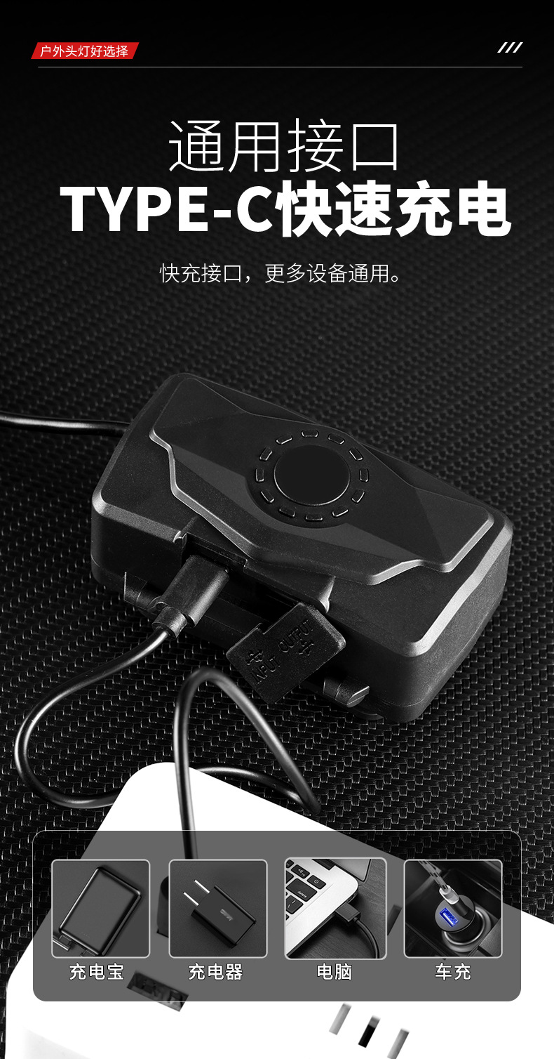 跨境户外防水多功能头灯强光超亮TYPE-C充电长续航钓鱼头灯工作灯详情11