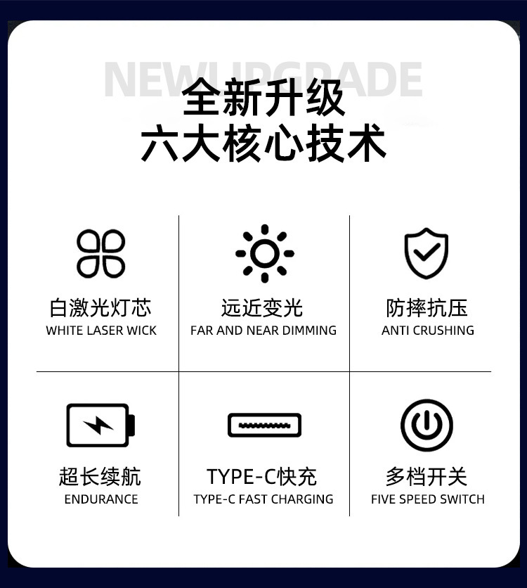 猎天鹰铝合金手电筒强光雷射炮Type-C快充多功能变焦远射照明电筒详情2