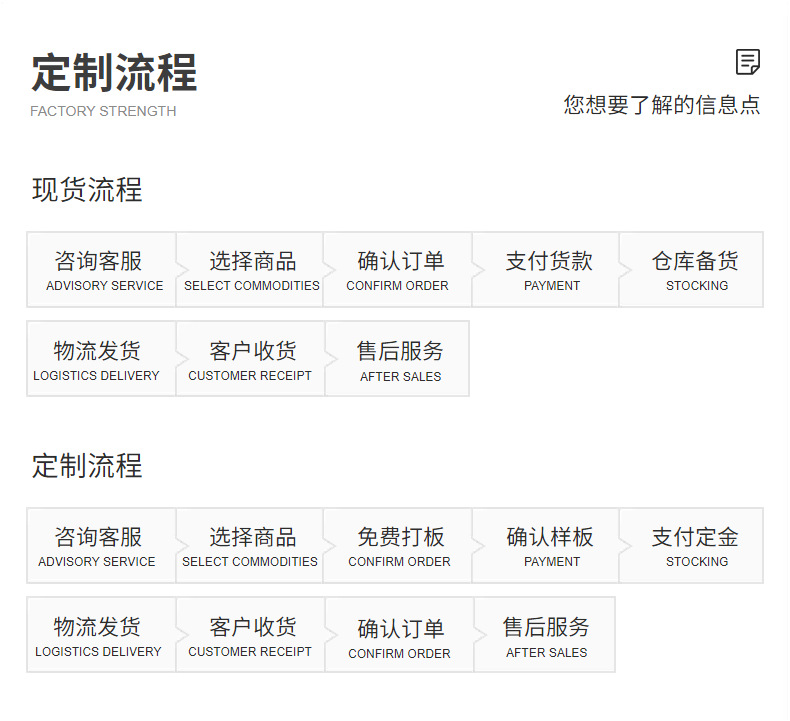 Shirt fabric, professional attire, school class uniforms, shirt fabric, JK uniforms, poplin fabric, can be ordered with composite fleece pic 18