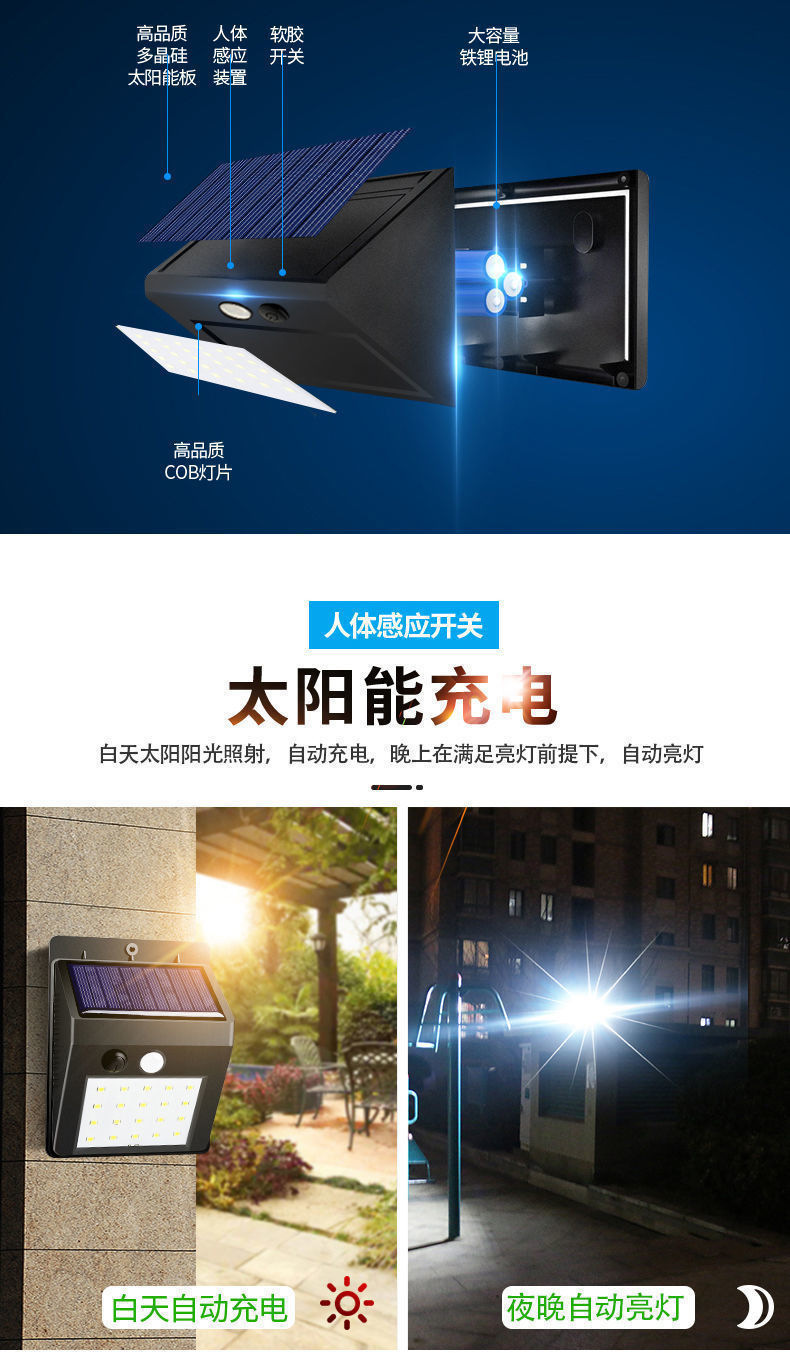 Outdoor solar lighting garden lamps, human-sensing ultra-bright waterproof wall lamps, new rural household outdoor street lamps pic 6