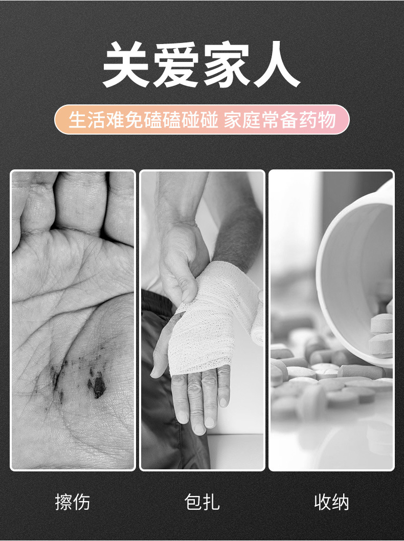 Family wholesale medicine box, large plastic storage medicine box, portable family medicine box, medicine box can be printed with LOGO pic 3