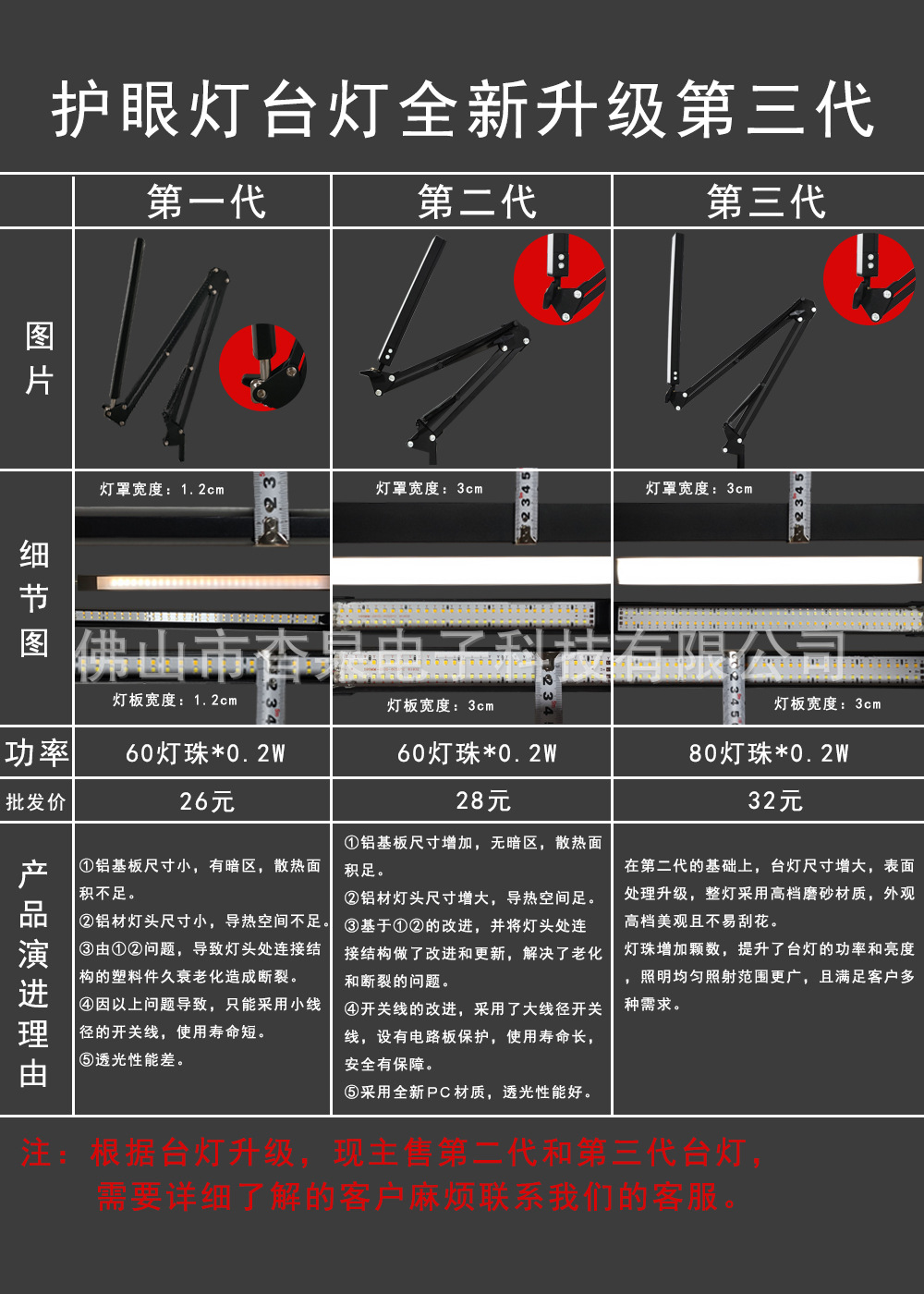 cc35210c80dbcce3b5497ae7b9ffd1