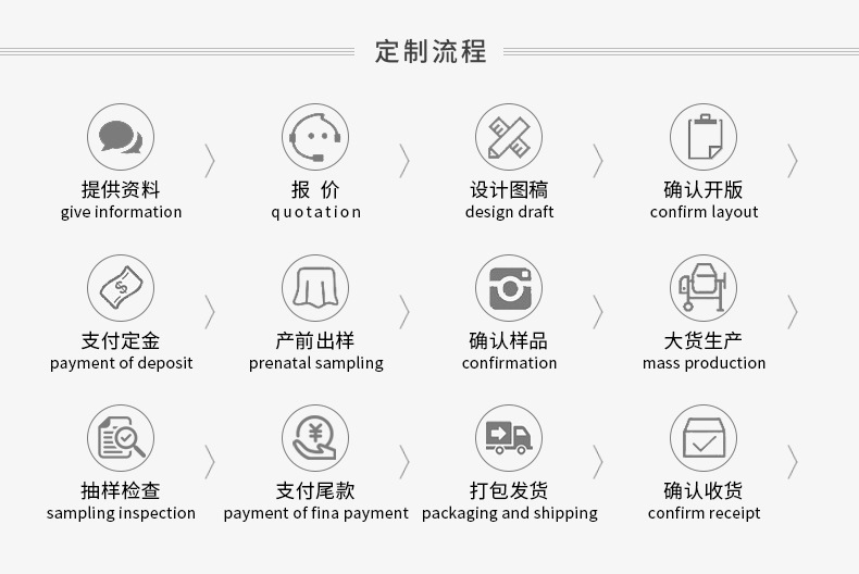 定制拉链头挂绳双头硅胶绳子浸胶绳pvc塑料滴塑拉头拉尾绳服饰tpu详情7