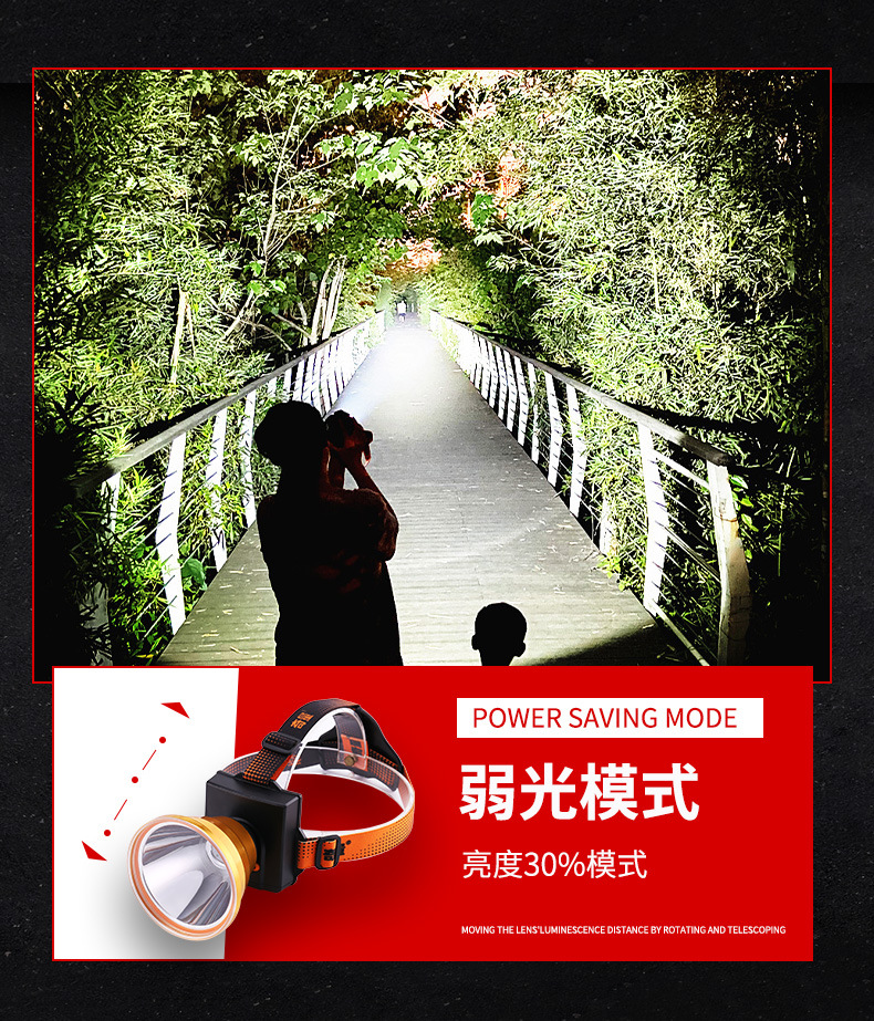 奇量奇亮品牌强光头灯远射充电大光斑长续航头灯夜钓捕鱼厂家批发详情6