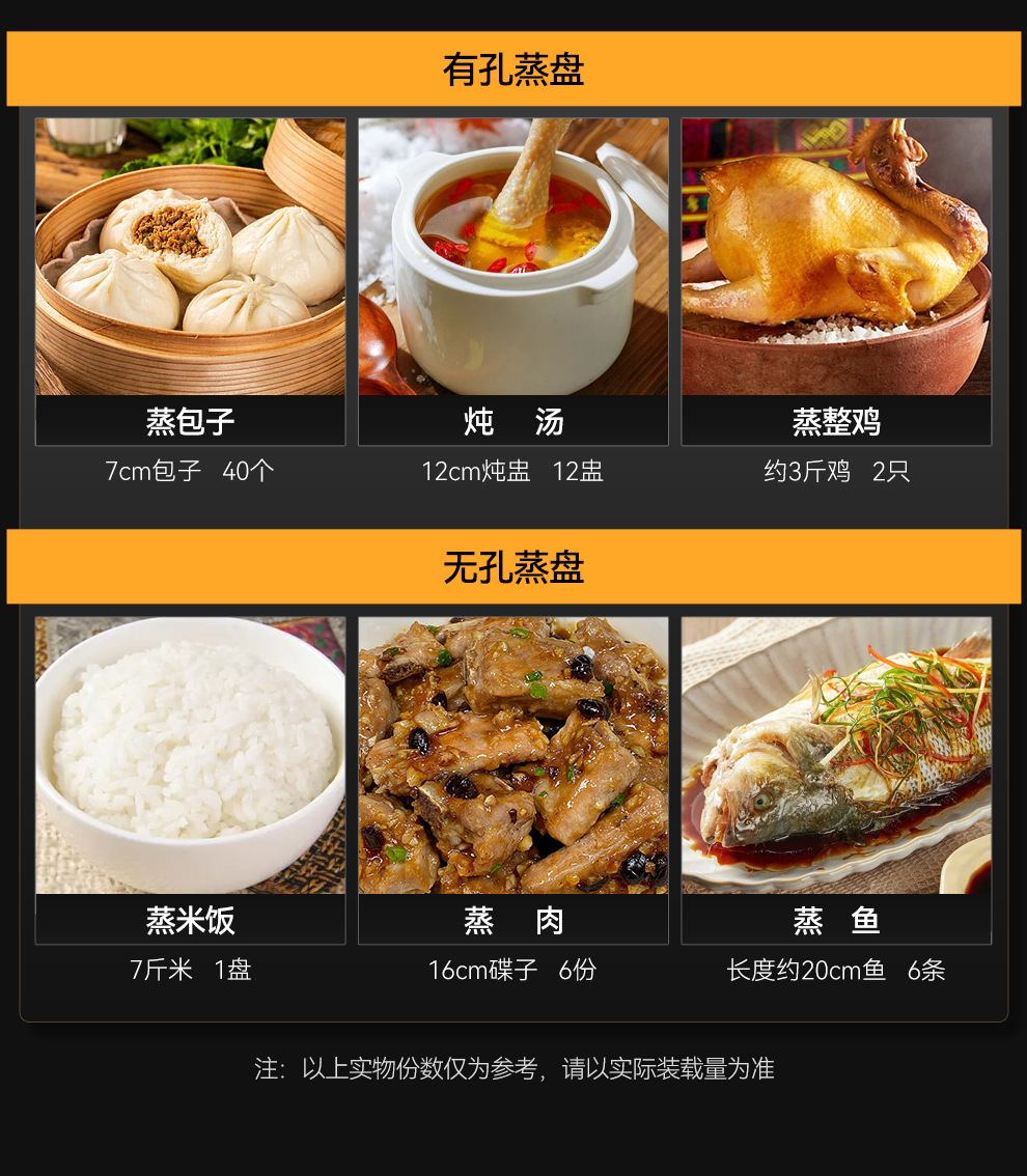 麦大厨 商用蒸饭柜餐厅海鲜蒸柜厨房酒店蒸箱多门一体式透窗大容详情10