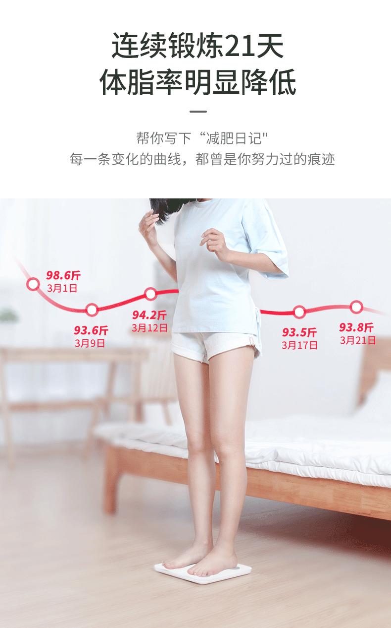 贝悦体重秤家用女蓝牙充电智能电子秤人体批发体脂称重健康体重称详情11