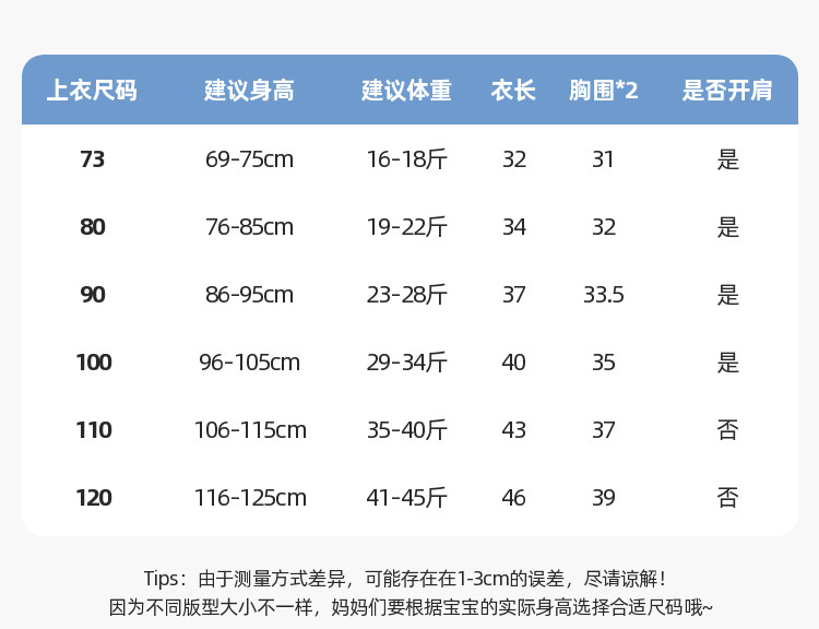 [5A抑菌]嘟嘟家婴儿短袖T恤夏季新款男童体恤夏装洋气宝宝衣服潮详情6