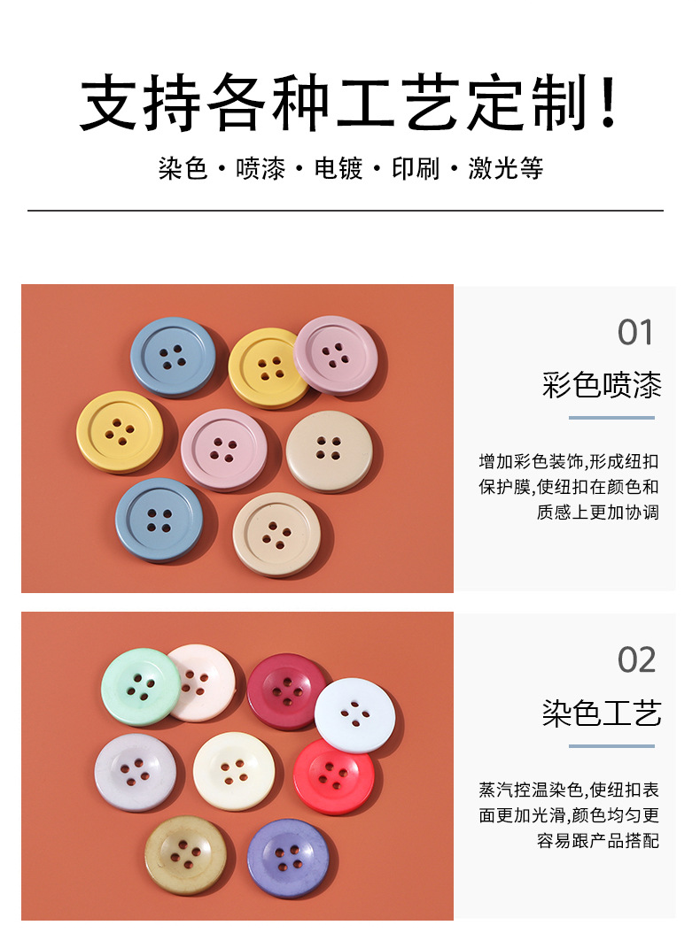 两眼树脂纽扣四眼面包扣黑白衬衫风衣树脂纽扣四眼面包扣细边透明详情3